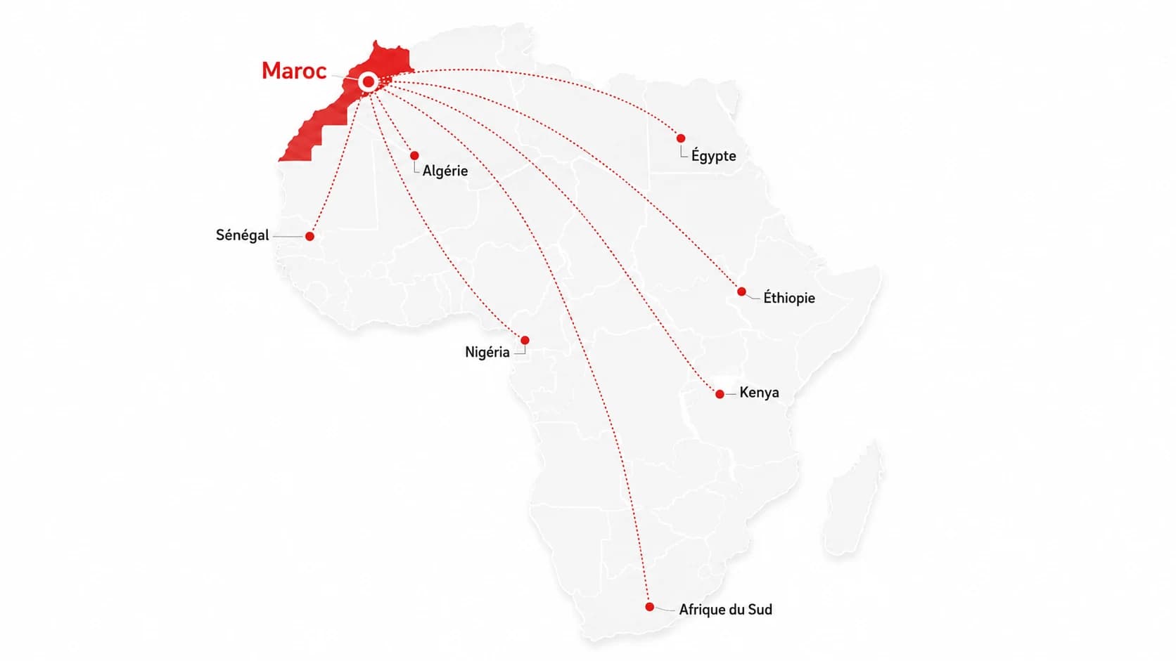 Carte de l'Afrique illustrant le rayonnement d'ASMH Africa depuis son siège au Maroc vers plusieurs pays africains.